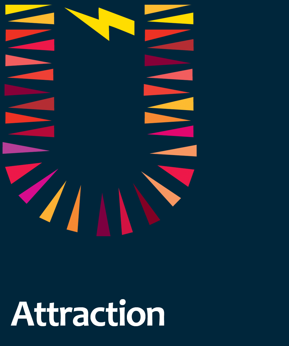 Helping you attract