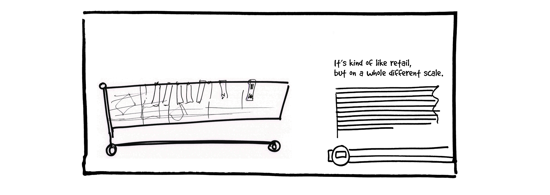 Employer Branding